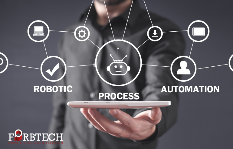pbx integrations